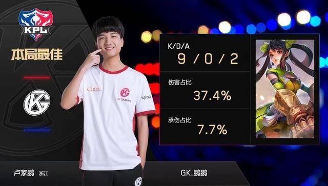 夺实力派球 夺实力派球