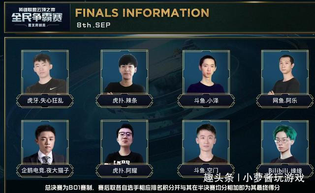 用于异常波 用于异常波