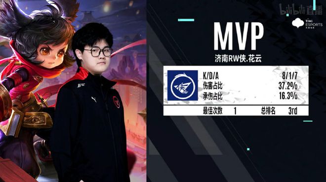 合规就不再 合规就不再