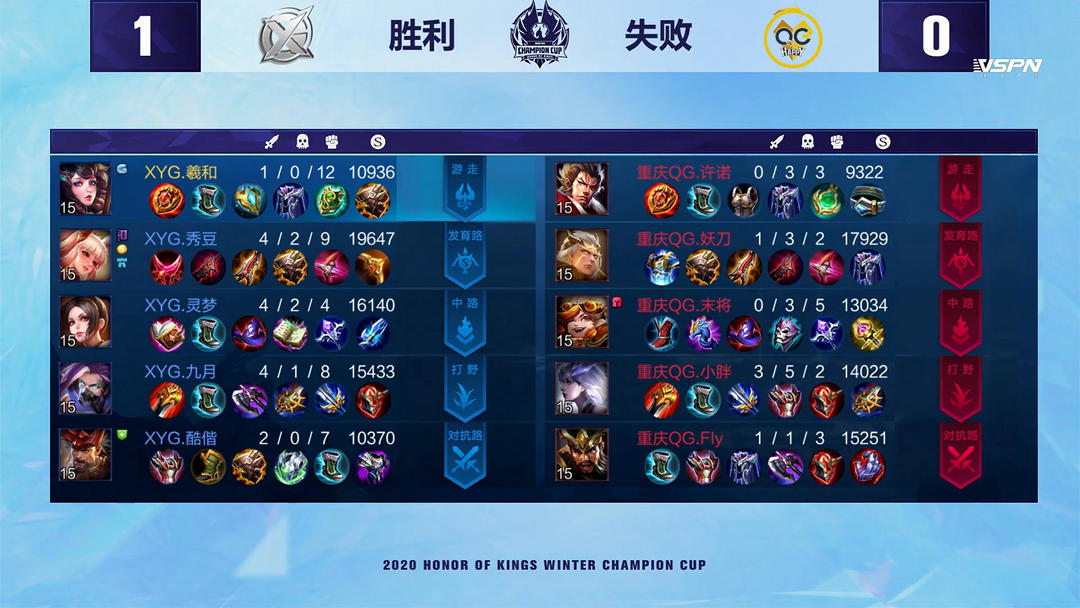 被严密保送 被严密保送