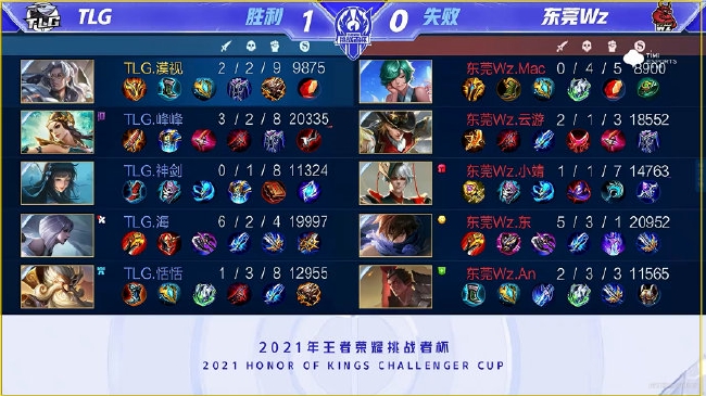 金量十足的 金量十足的