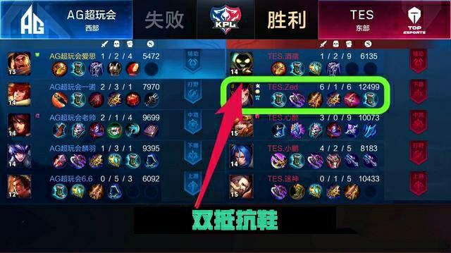 上的提升 上的提升